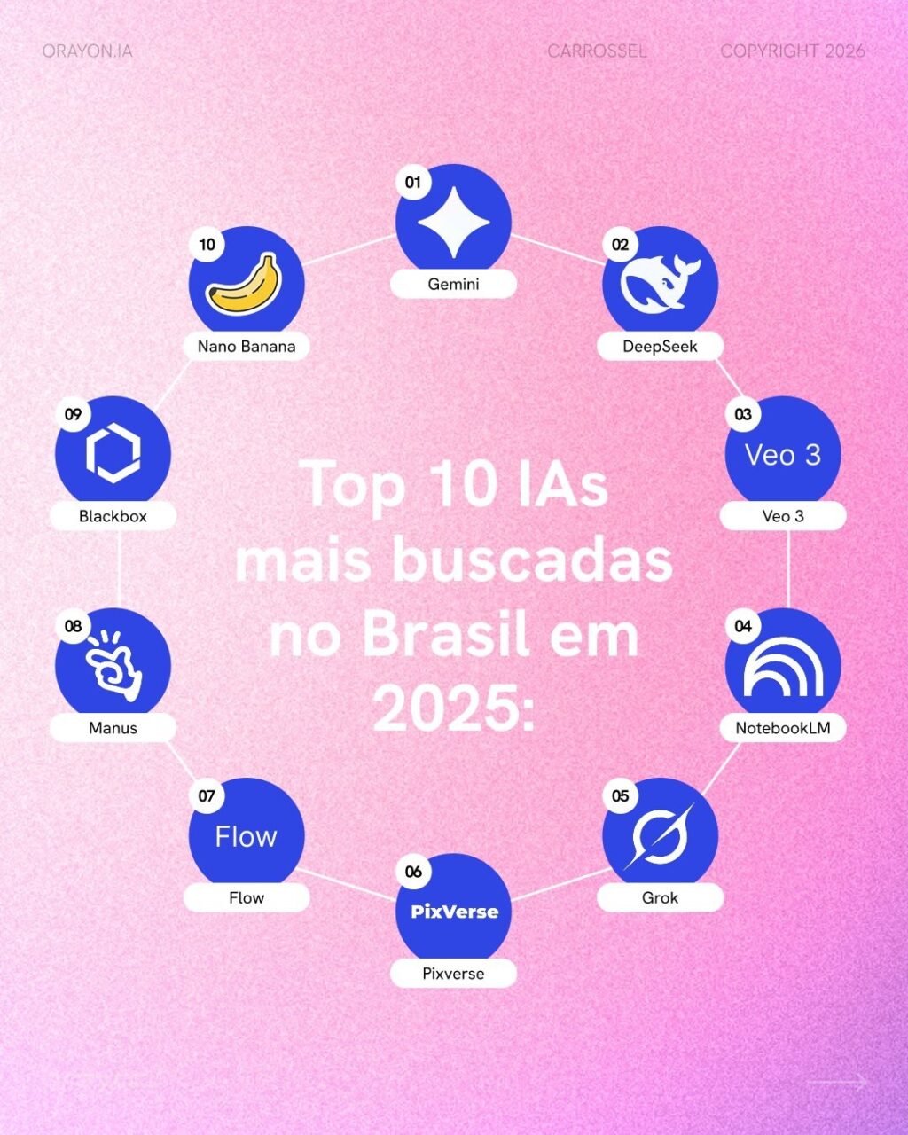 Instagram post from orayon.news. This post is in position 4.